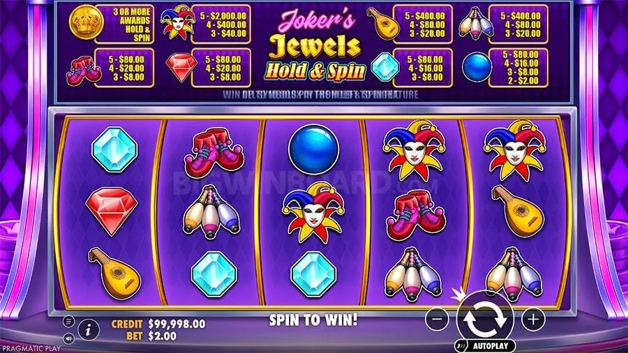 226 vipph Effective Bankroll Management